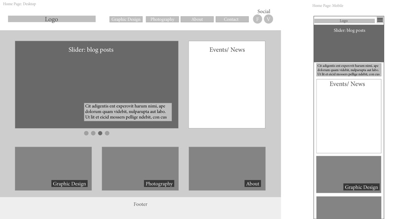 wireframes_scca_Page_1