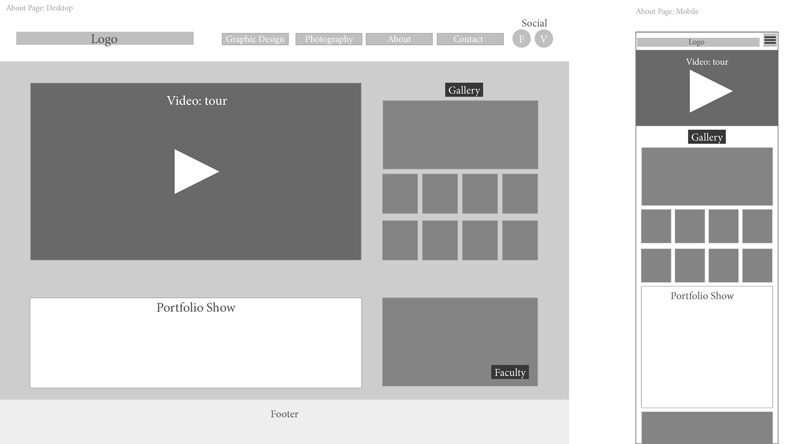 wireframes_scca_Page_3